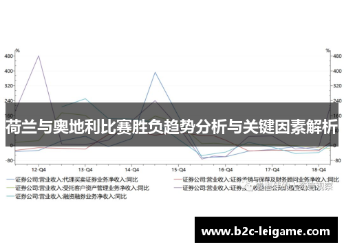 荷兰与奥地利比赛胜负趋势分析与关键因素解析