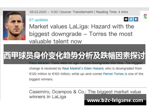 西甲球员身价变化趋势分析及跌幅因素探讨