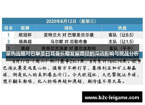 豪购战略对巴黎圣日耳曼长期发展路径的深远影响与挑战分析