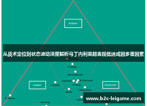从战术定位到状态波动深度解析马丁内利英超表现低迷成因多重因素