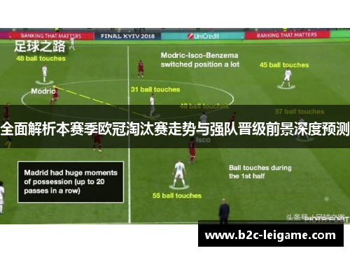 全面解析本赛季欧冠淘汰赛走势与强队晋级前景深度预测