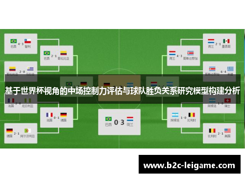 基于世界杯视角的中场控制力评估与球队胜负关系研究模型构建分析 基于世界杯视角的中场控制力评估与球队胜负关系研究模型构建分析