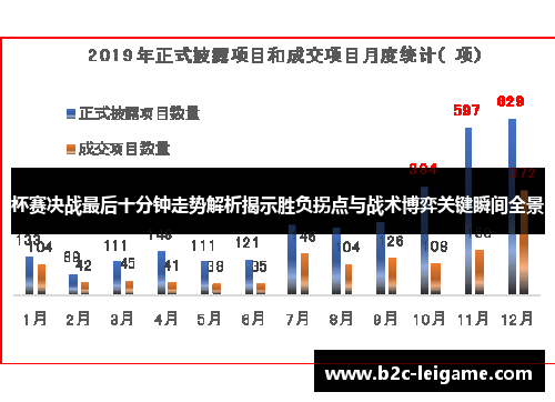 杯赛决战最后十分钟走势解析揭示胜负拐点与战术博弈关键瞬间全景