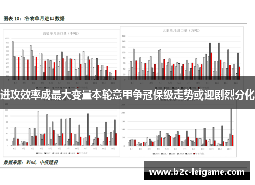 进攻效率成最大变量本轮意甲争冠保级走势或迎剧烈分化